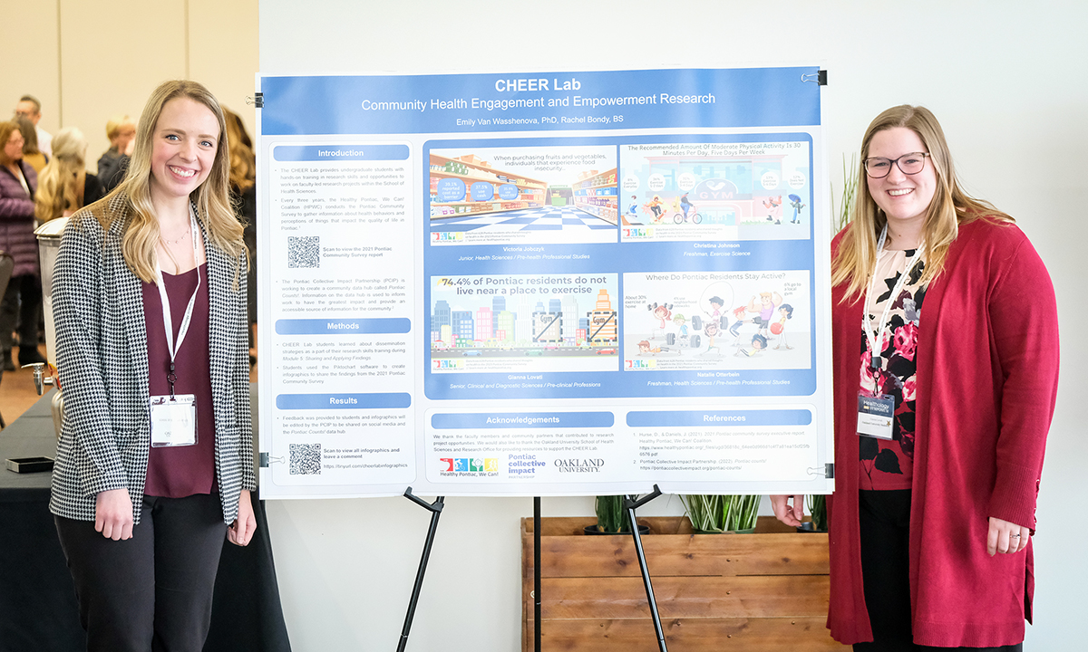 Community Health Engagement and Empowerment Research