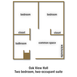 Oak View Hall - 2 bd, 2 occ, suite